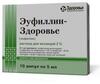 Эуфиллин-Здоровье р-р д/ин 2% 5мл №10